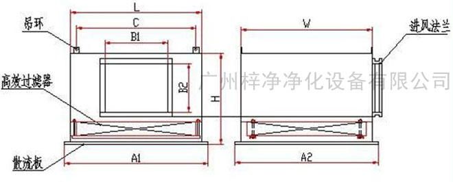 高效送風口送風方式有頂送風和側(cè)送風兩種。